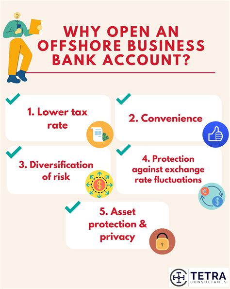 safe offshore bank accounts.